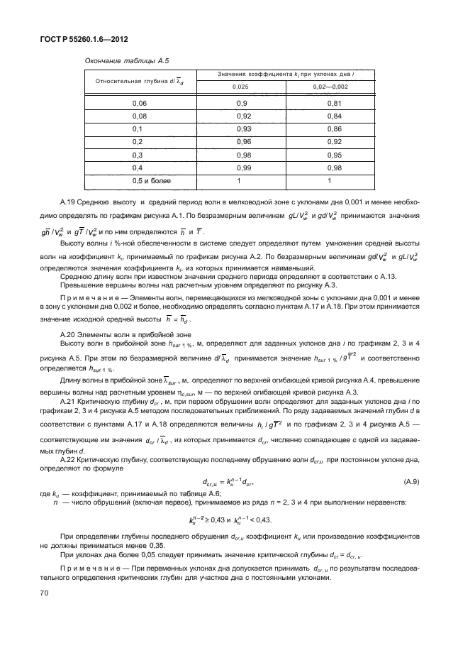 ГОСТ Р 55260.1.6-2012