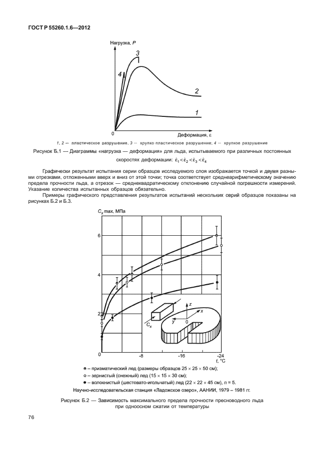 ГОСТ Р 55260.1.6-2012