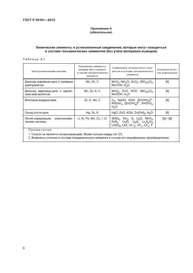 ГОСТ Р 55101-2012