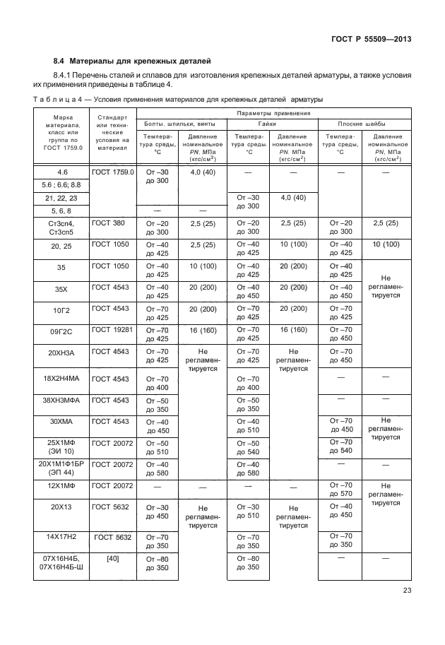 ГОСТ Р 55509-2013