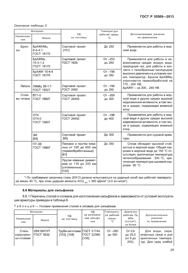 ГОСТ Р 55509-2013