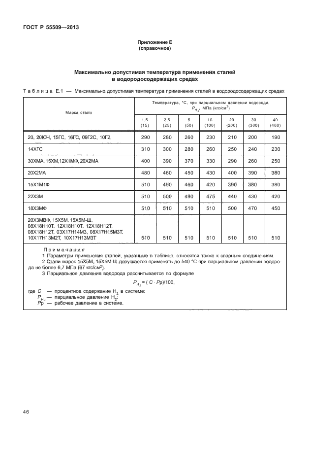 ГОСТ Р 55509-2013