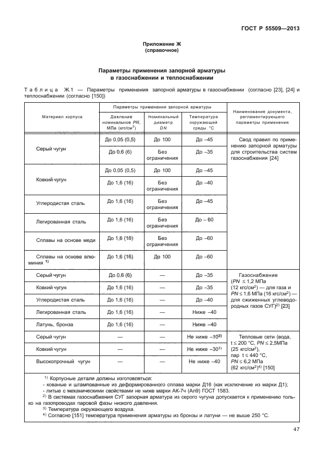 ГОСТ Р 55509-2013