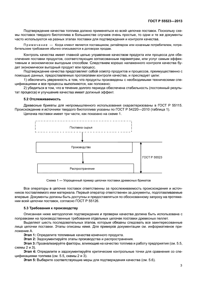 ГОСТ Р 55523-2013