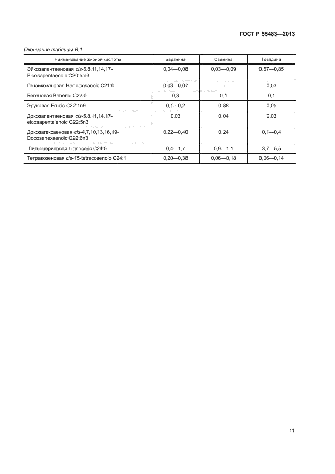 ГОСТ Р 55483-2013