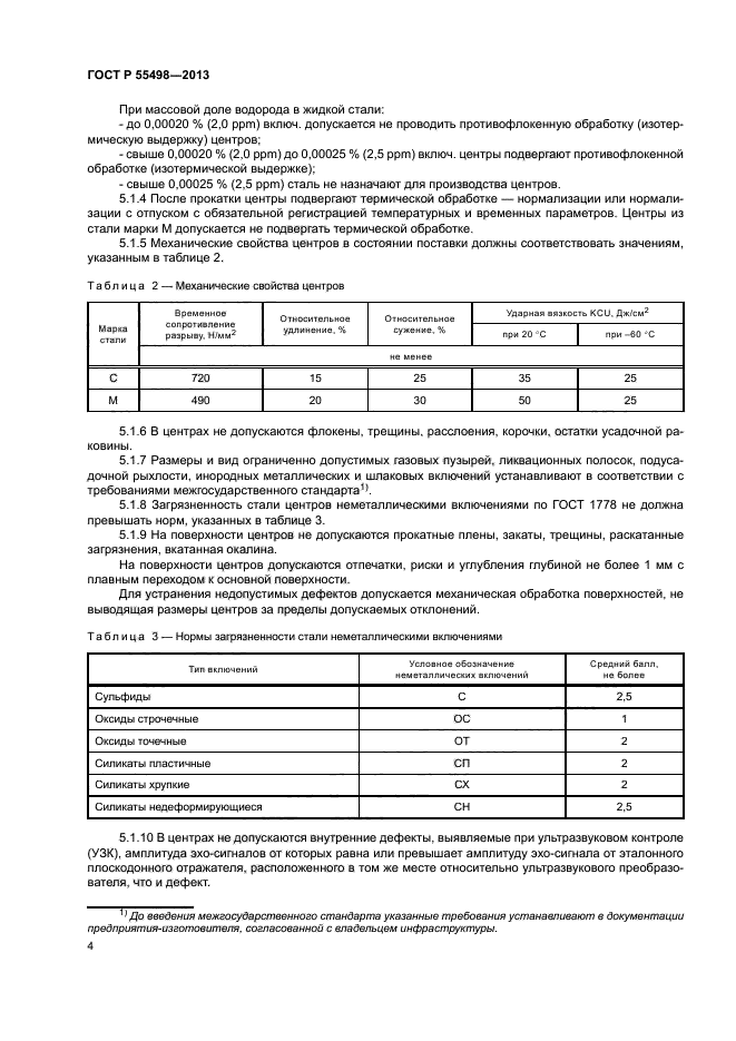 ГОСТ Р 55498-2013