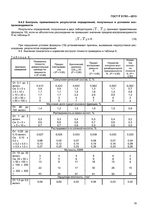 ГОСТ Р 51761-2013