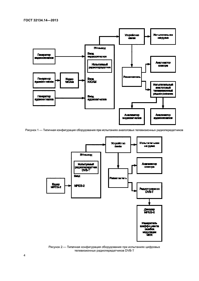 ГОСТ 32134.14-2013
