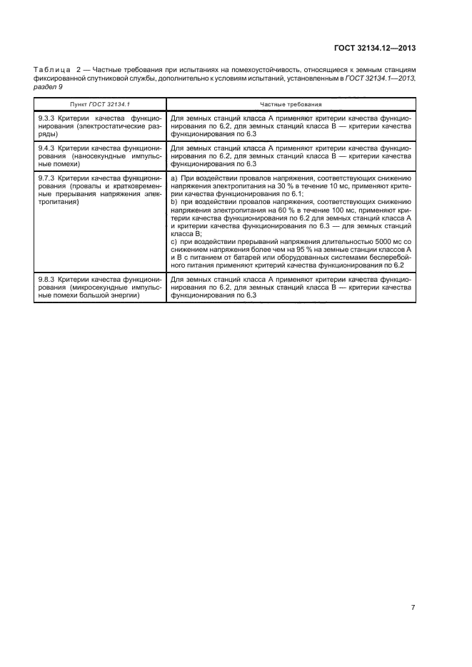 ГОСТ 32134.12-2013