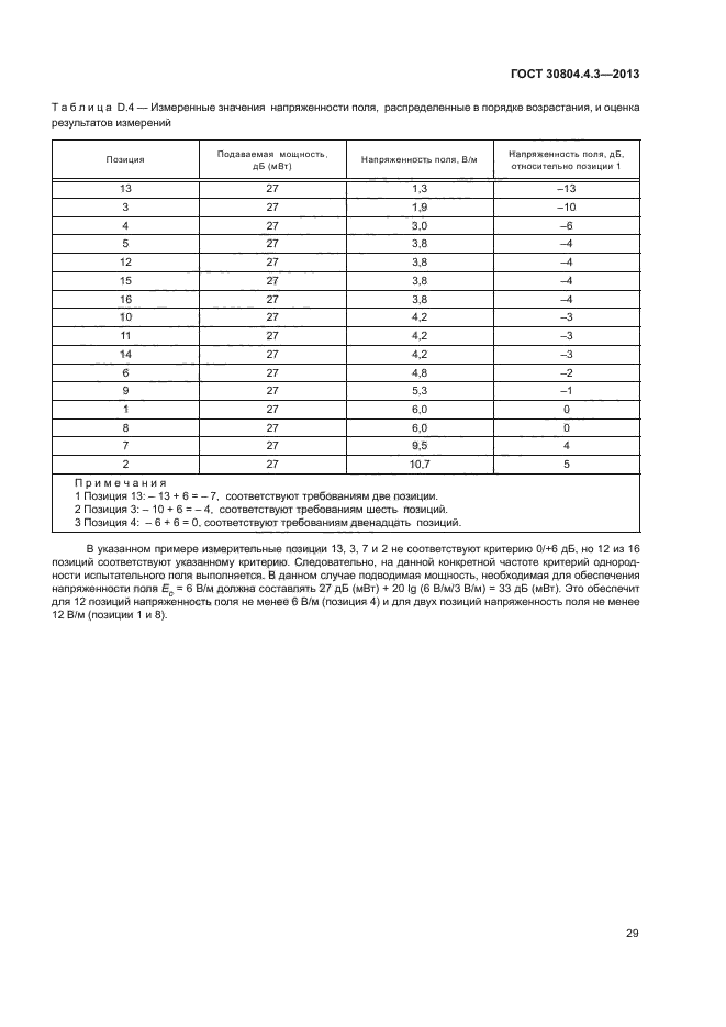 ГОСТ 30804.4.3-2013