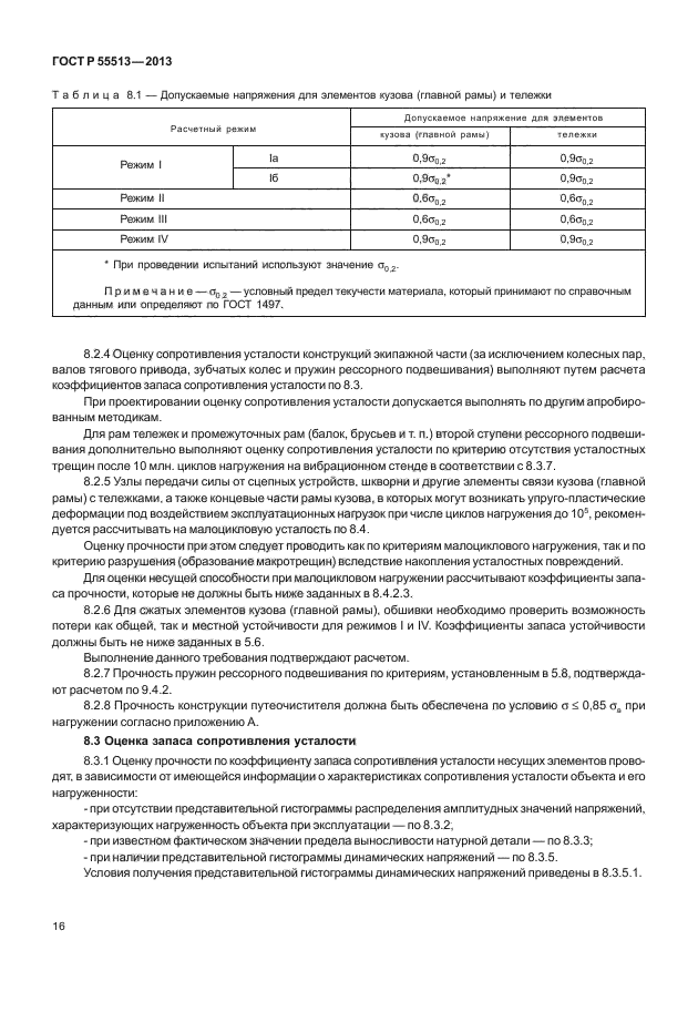 ГОСТ Р 55513-2013