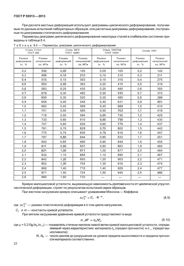 ГОСТ Р 55513-2013