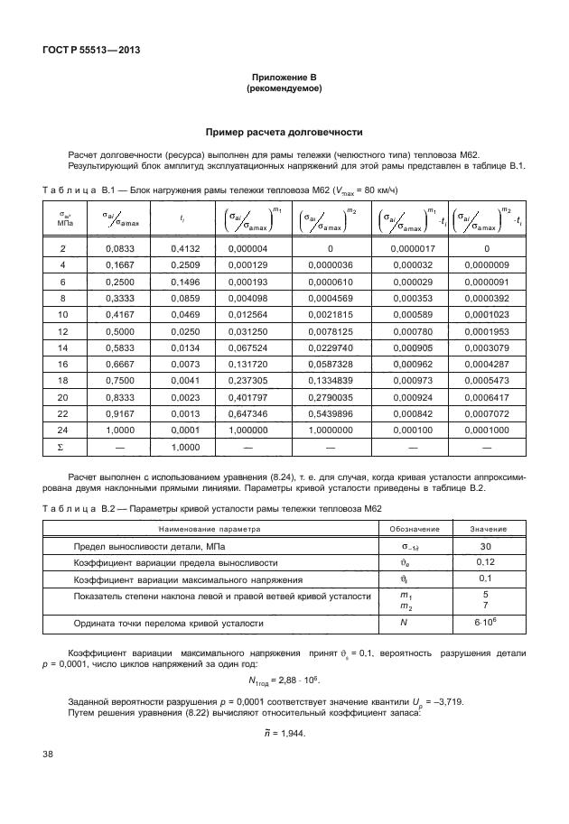 ГОСТ Р 55513-2013