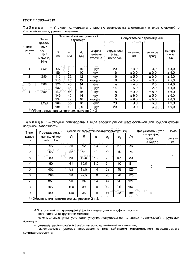 ГОСТ Р 55520-2013