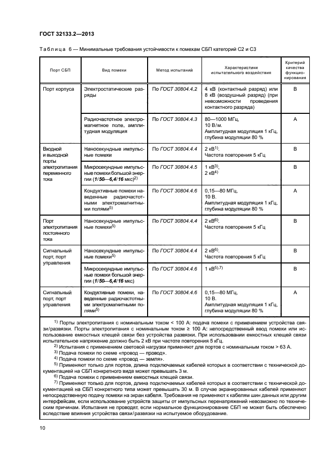 ГОСТ 32133.2-2013
