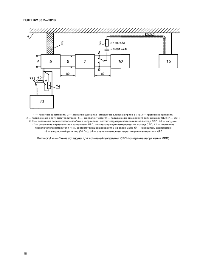 ГОСТ 32133.2-2013