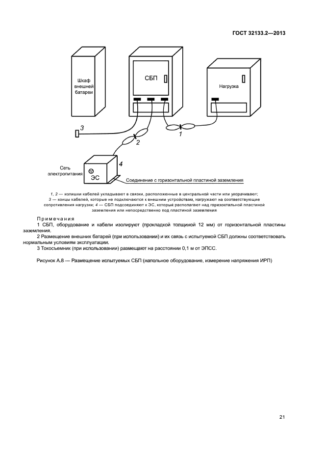 ГОСТ 32133.2-2013
