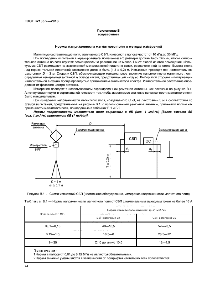 ГОСТ 32133.2-2013