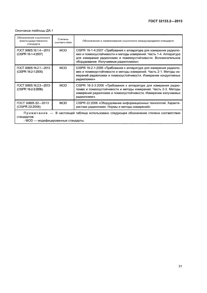 ГОСТ 32133.2-2013