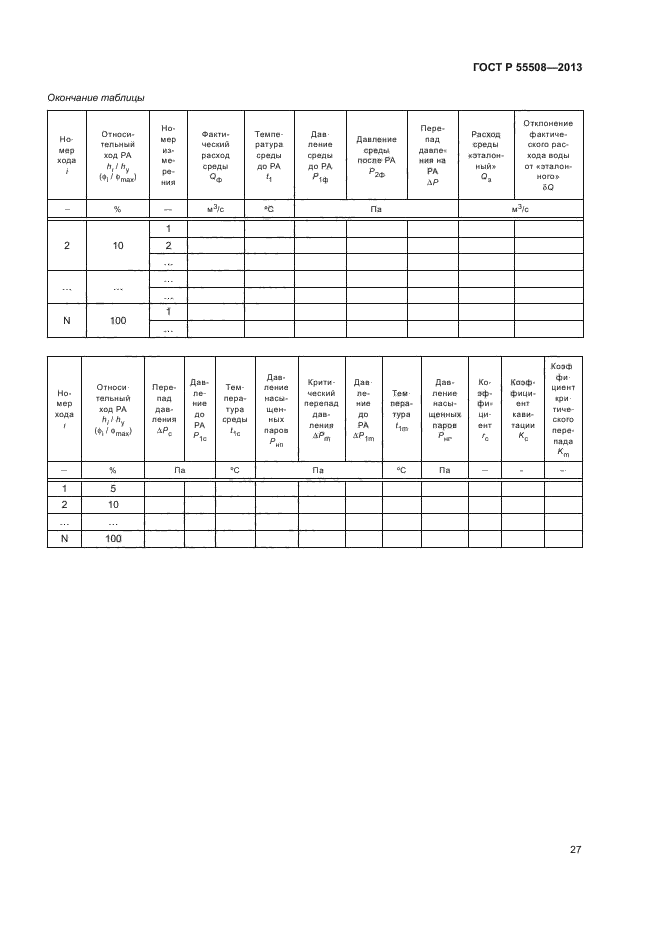 ГОСТ Р 55508-2013