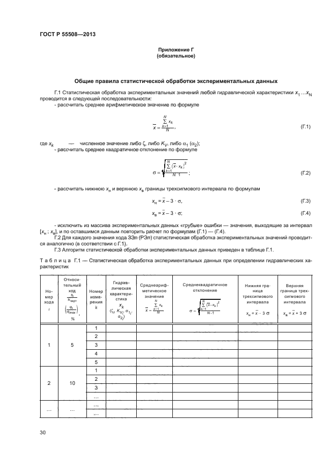 ГОСТ Р 55508-2013