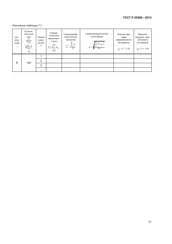 ГОСТ Р 55508-2013