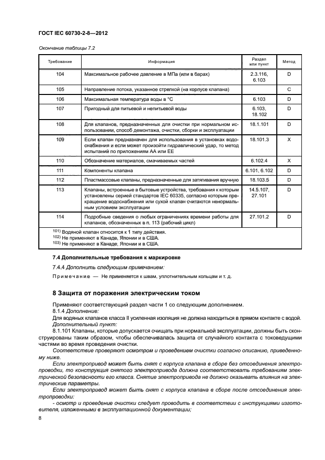 ГОСТ IEC 60730-2-8-2012