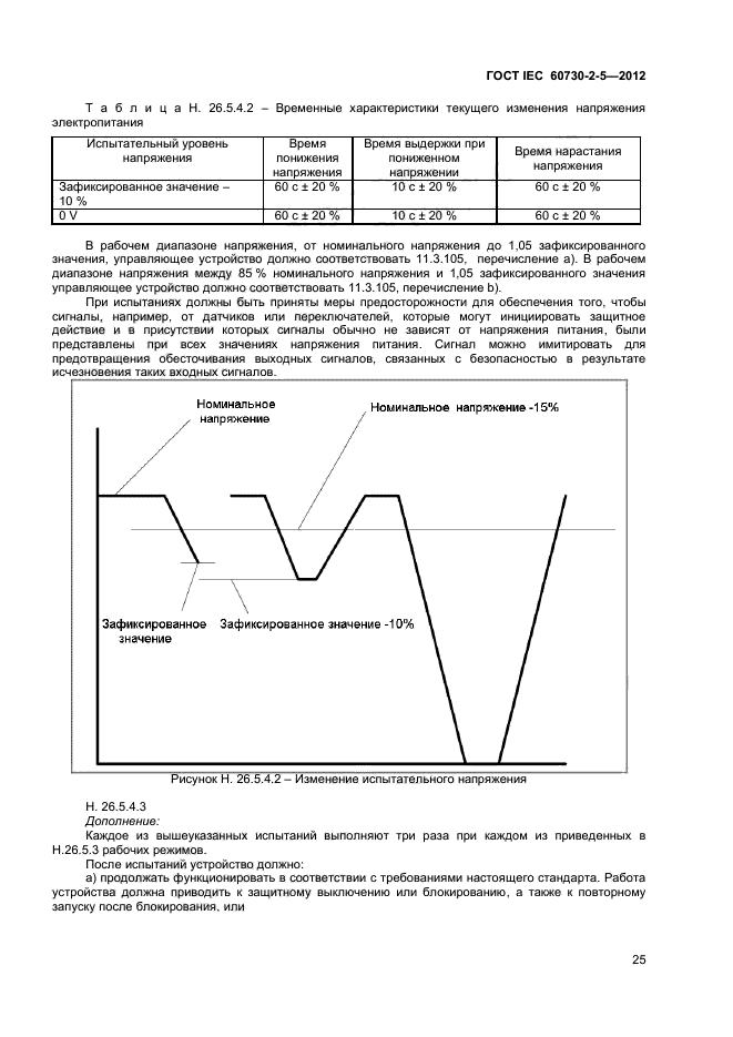 ГОСТ IEC 60730-2-5-2012