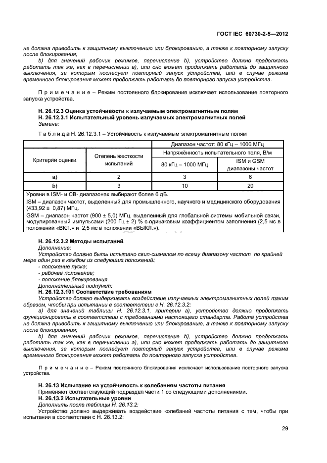 ГОСТ IEC 60730-2-5-2012