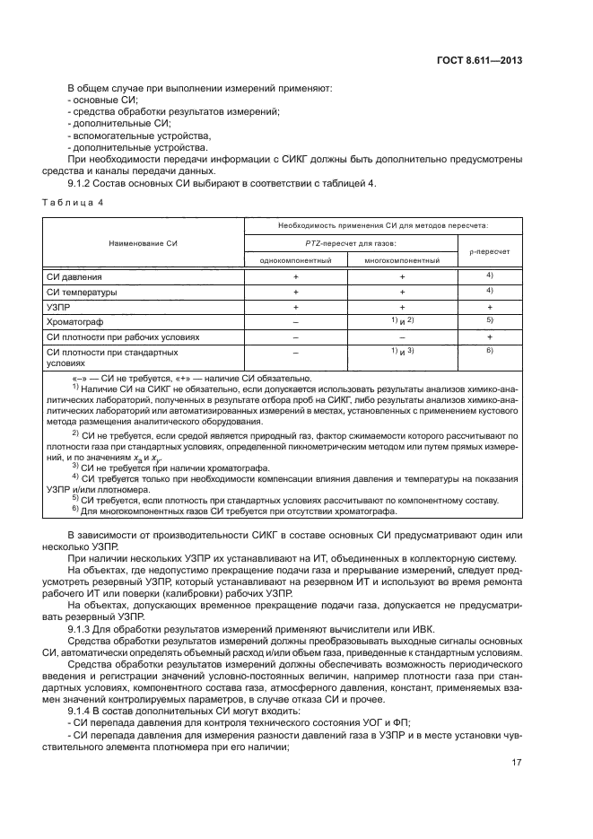 ГОСТ 8.611-2013