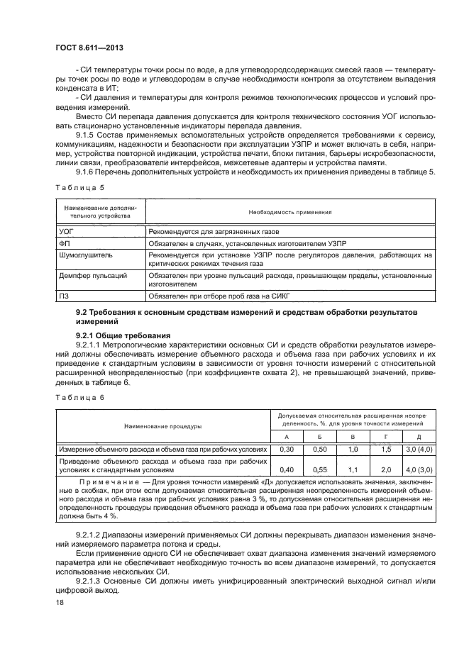 ГОСТ 8.611-2013