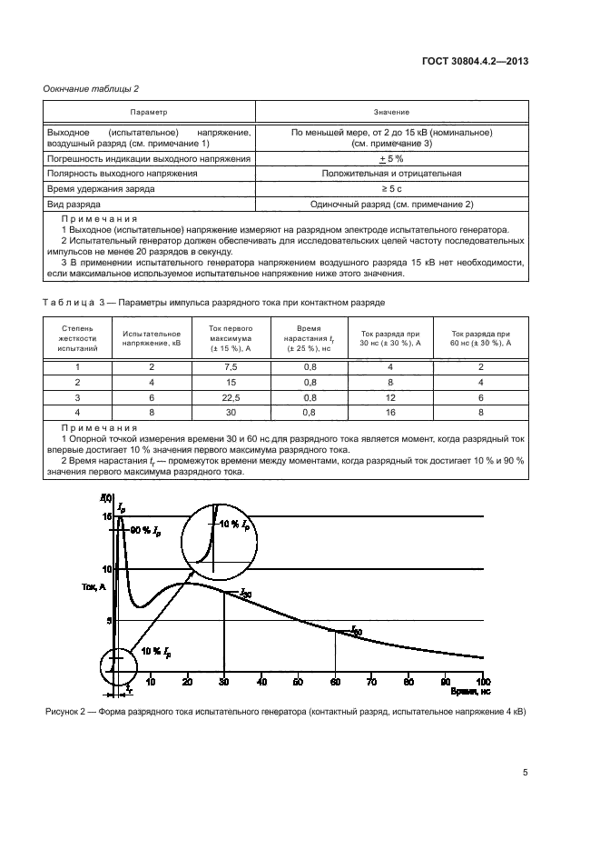 ГОСТ 30804.4.2-2013