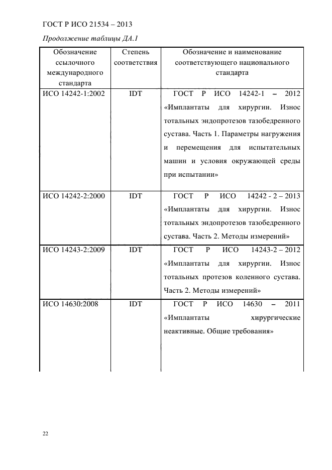 ГОСТ Р ИСО 21534-2013