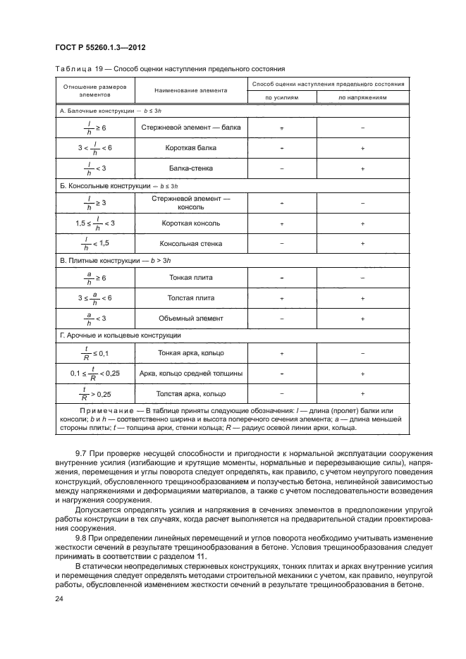 ГОСТ Р 55260.1.3-2012