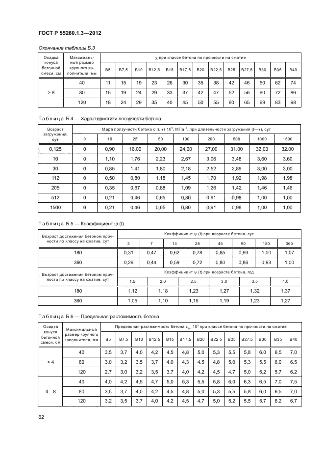 ГОСТ Р 55260.1.3-2012