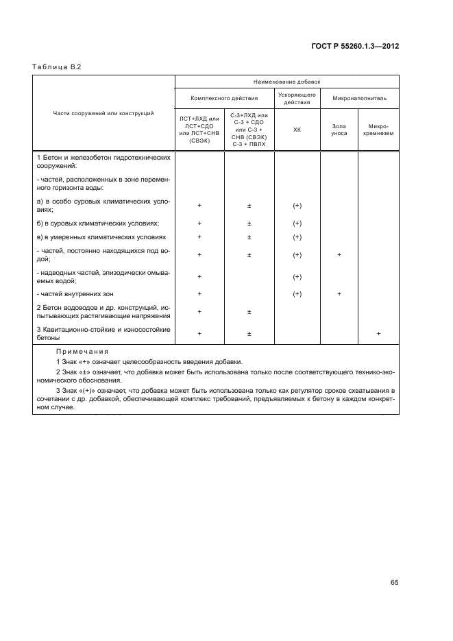 ГОСТ Р 55260.1.3-2012