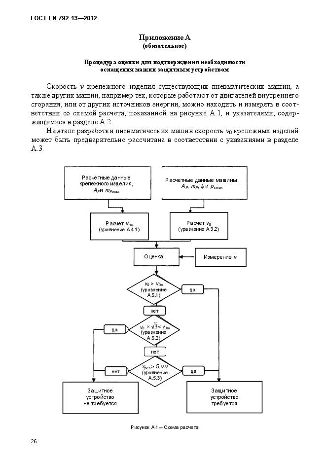 ГОСТ EN 792-13-2012