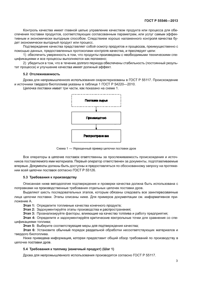 ГОСТ Р 55546-2013