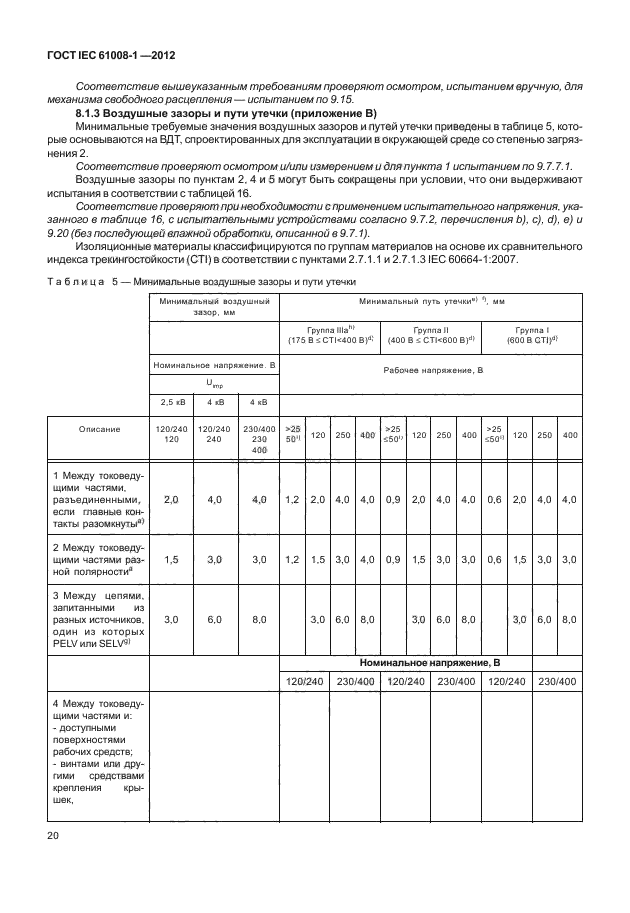 ГОСТ IEC 61008-1-2012