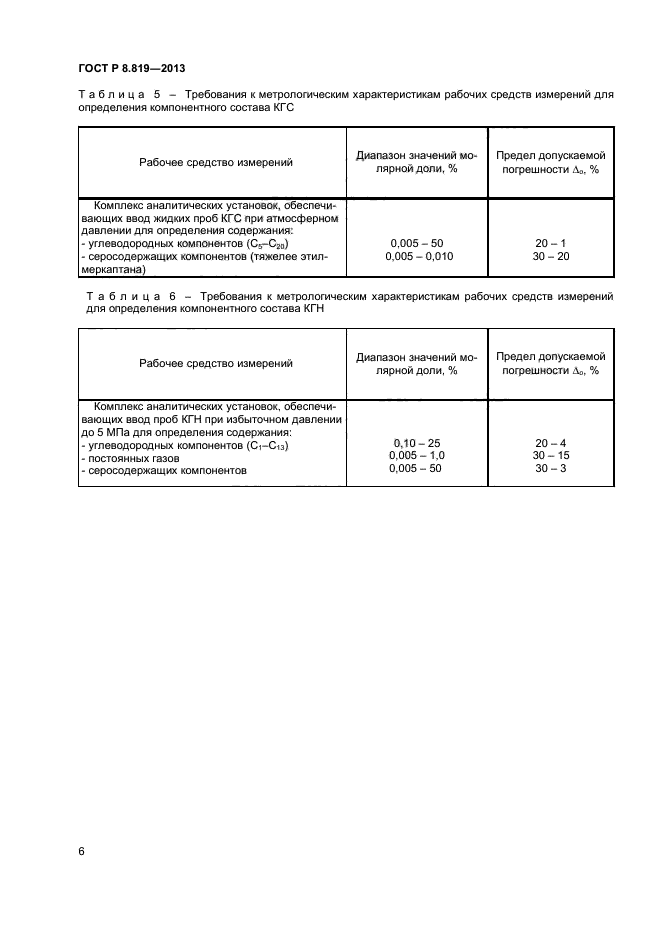 ГОСТ Р 8.819-2013