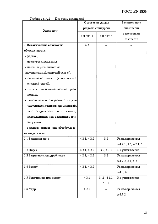 ГОСТ EN 1853-2012
