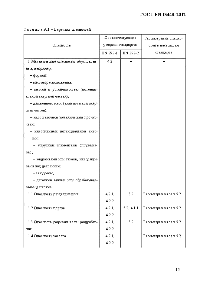 ГОСТ EN 13448-2012