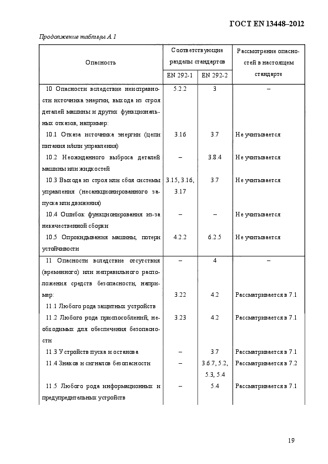 ГОСТ EN 13448-2012