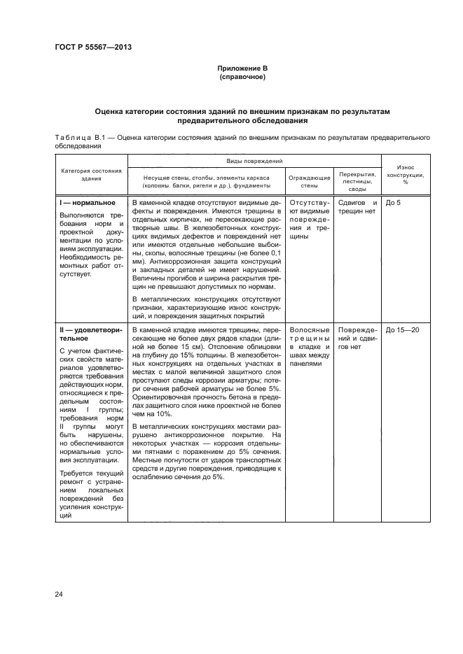 ГОСТ Р 55567-2013