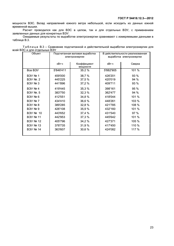 ГОСТ Р 54418.12.3-2012