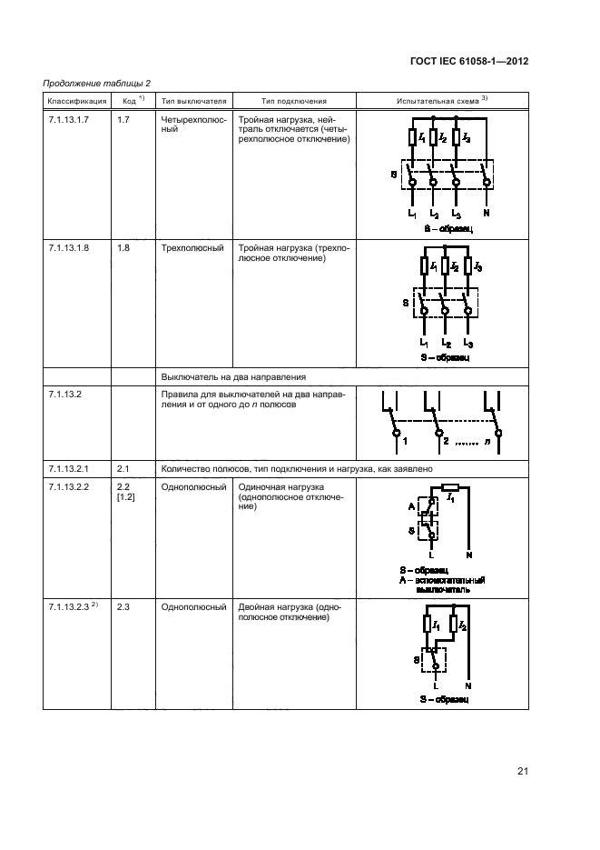 ГОСТ IEC 61058-1-2012