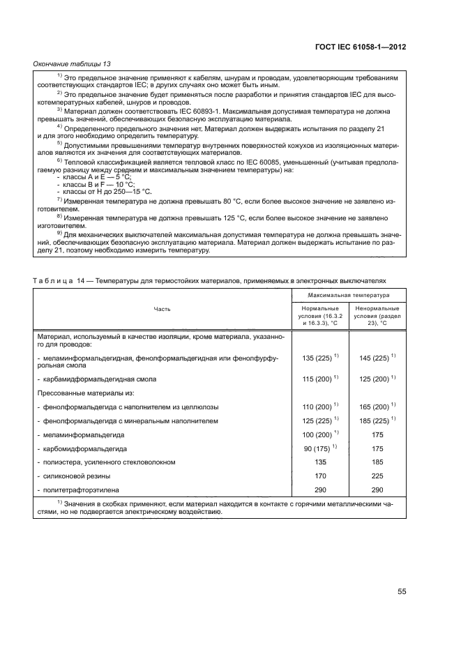 ГОСТ IEC 61058-1-2012