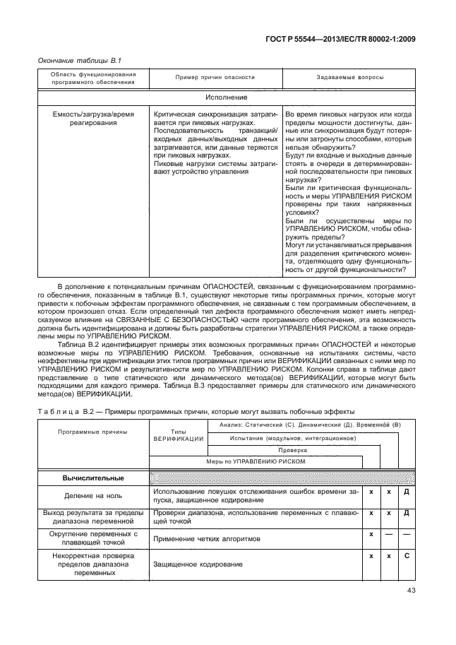 ГОСТ Р 55544-2013