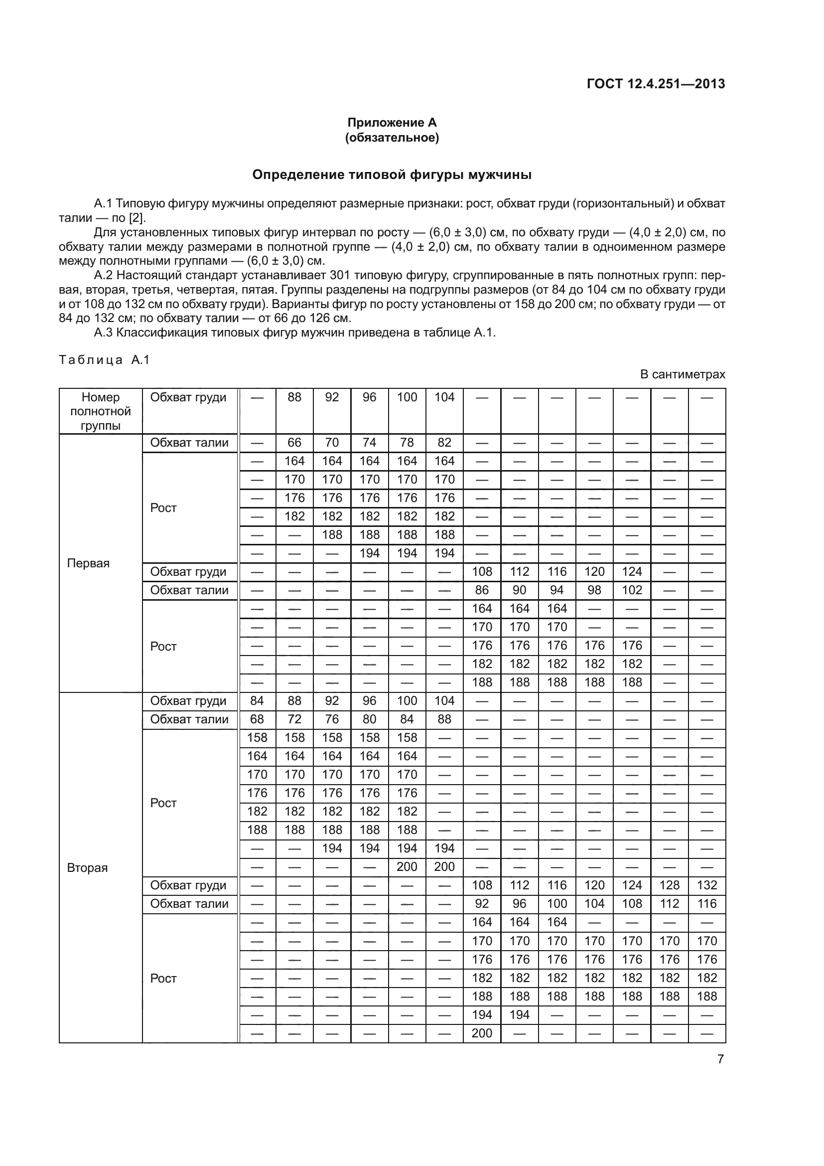 ГОСТ 12.4.251-2013