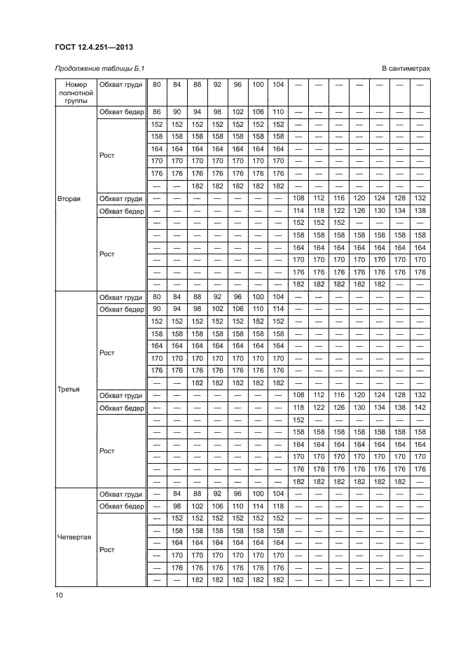 ГОСТ 12.4.251-2013